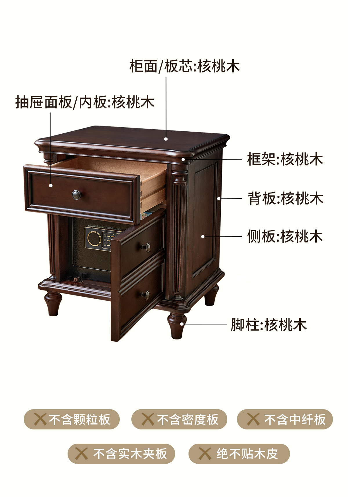 床头柜保险柜详情11_10