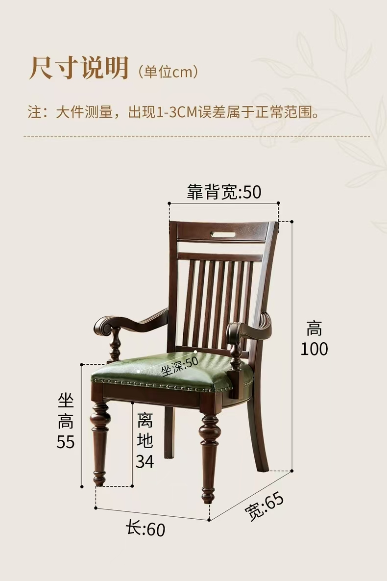 54a63c31188cc19e9d61f29b11a9023